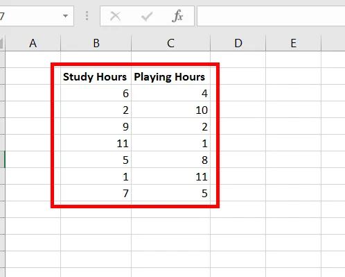 Excel worksheet containing study hours and play hours dataset