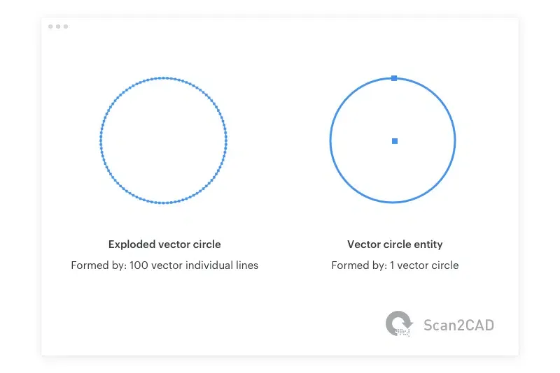 Comparison between exploded vector circle and proper CAD circle entity