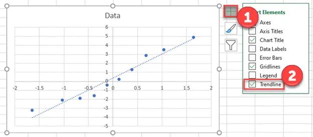 Create Trendline for Q Q Graph in Excel