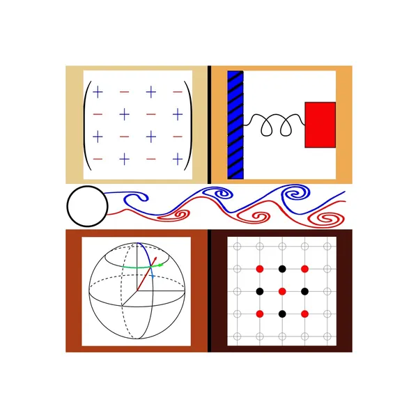 Engineering mathematics applied to automotive simulation models