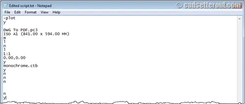 The Edited plot script in a text file