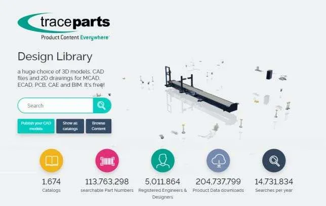 Traceparts library with 2D and 3D CAD blocks