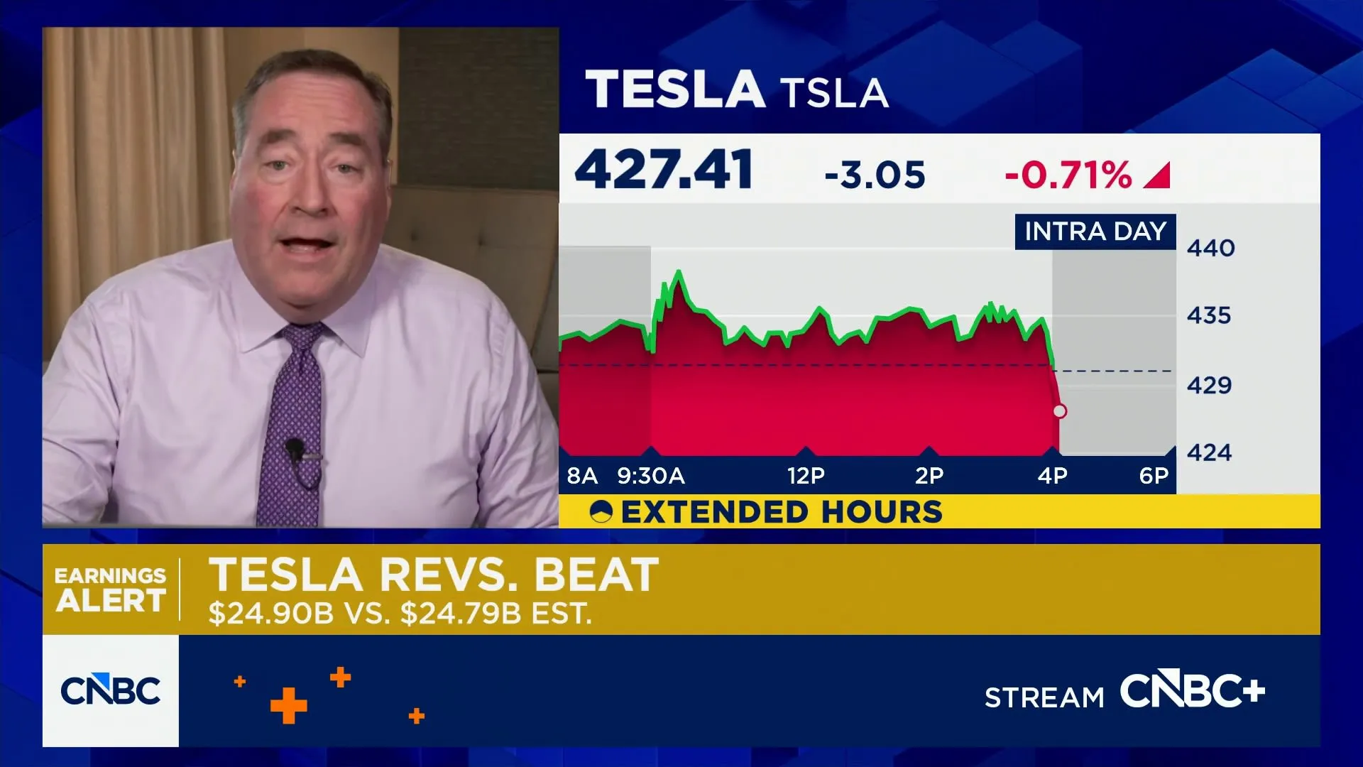 Tesla earnings announcement highlighting AI investment strategy