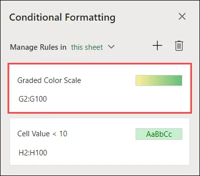 Two color scale formatting