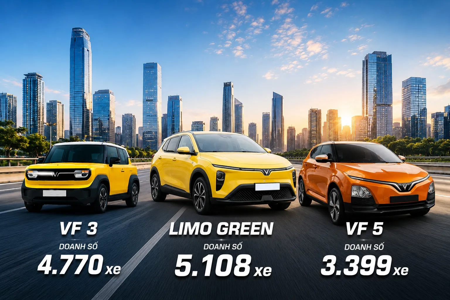 Top-selling vehicles in Vietnam's automotive market in May 2026 with electric vehicles maintaining strong positions