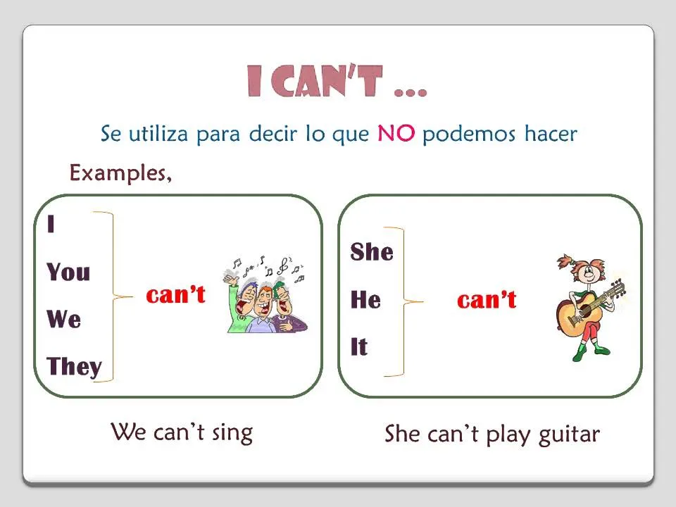 Negative structure of can and cannot in English grammar