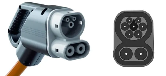 Honda e CCS Combo fast charging port and DC charging standard