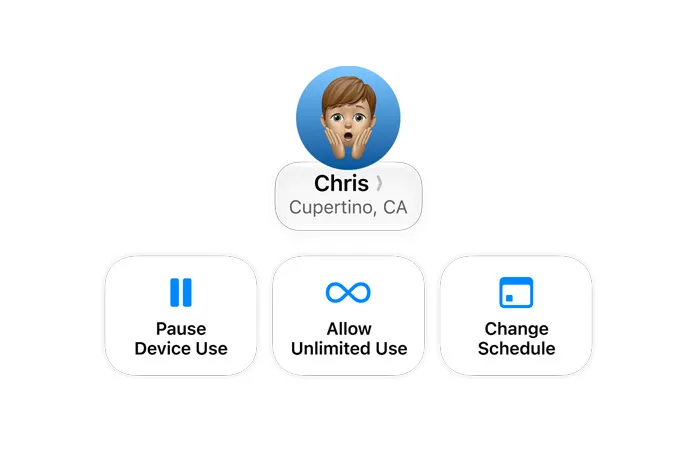 Settings app options for a parent to Pause Device Use, Allow Unlimited Use, or Change Schedule for their child