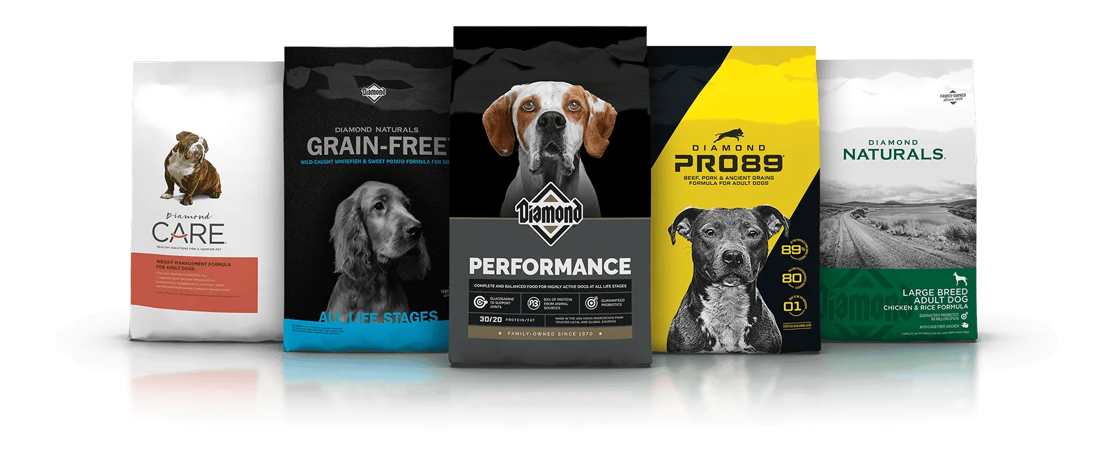 An assortment of Diamond Pet Foods dog formula bags lined up side by side