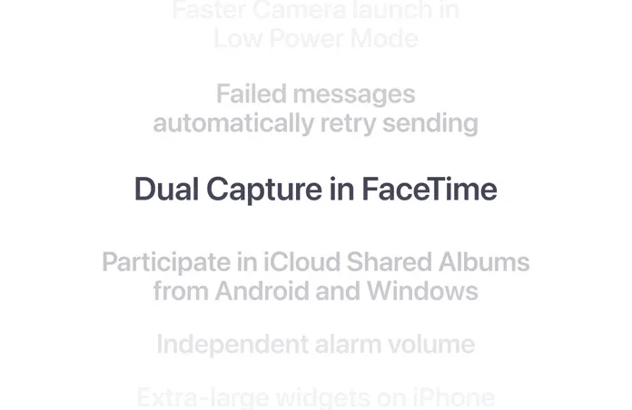 A vertical list of features, with “Dual Capture in FaceTime” displayed in bold at the center.