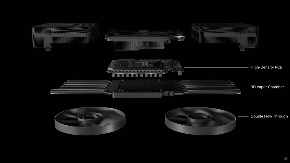 High-end GPU cooler design with vapor chamber and heat pipe structure