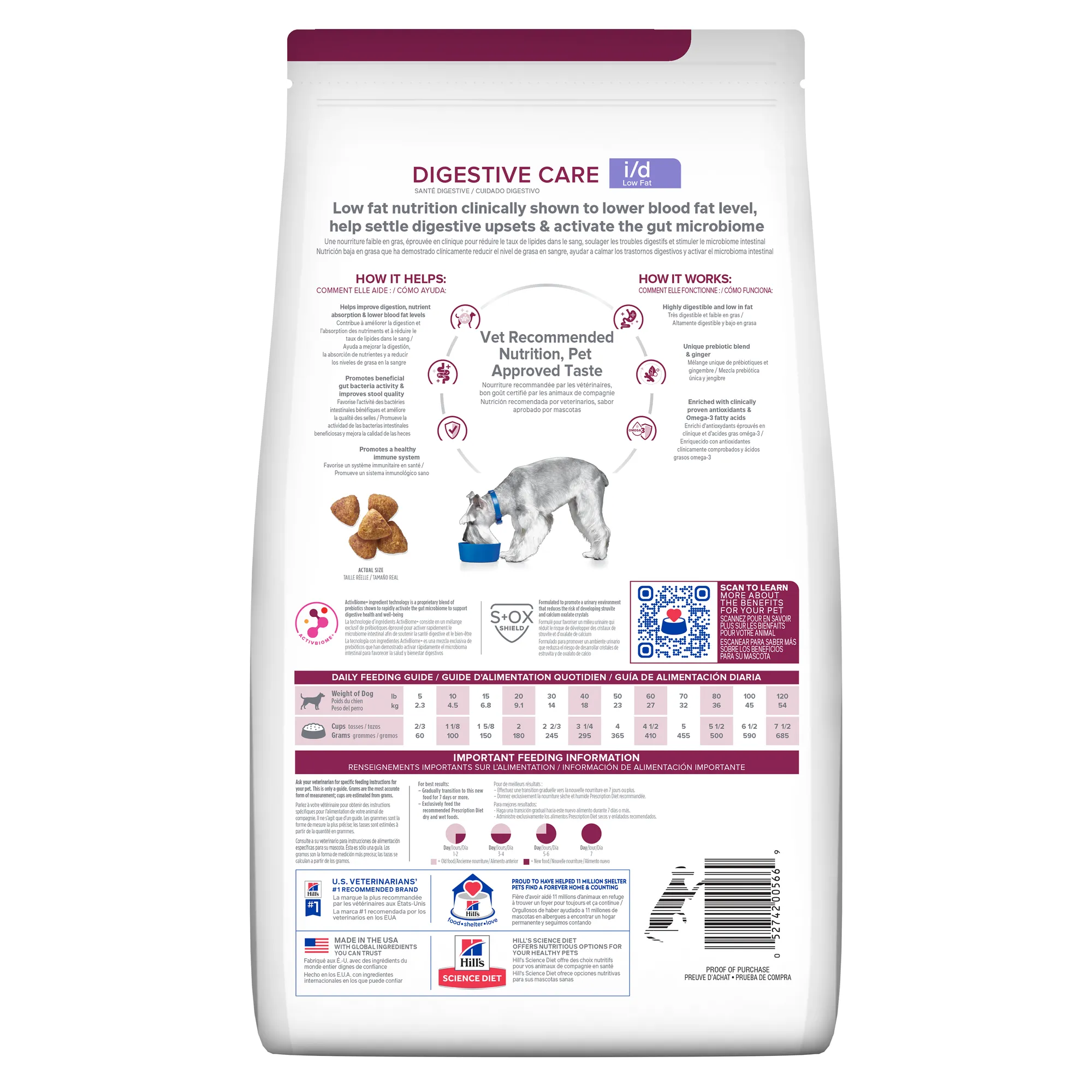 i/d Low Fat Dry Dog Food Packshot