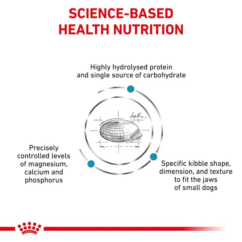 Hydrolysed protein and small kibble designed for small dogs