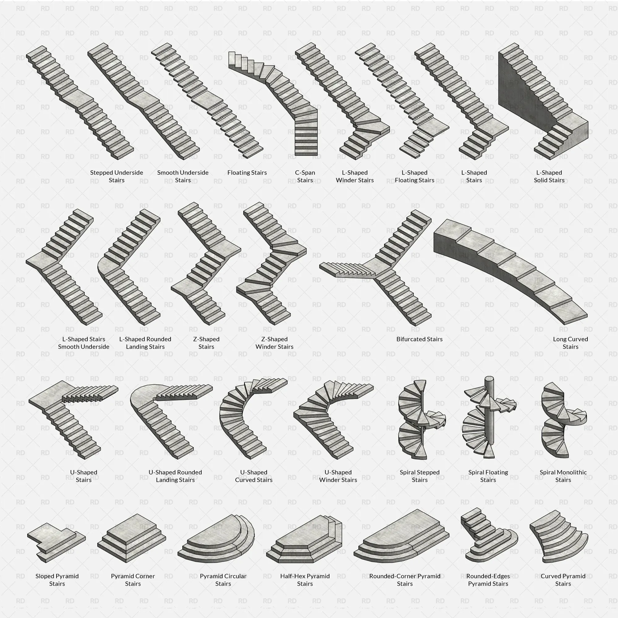 Parametric concrete stair families for architectural modeling and construction documentation