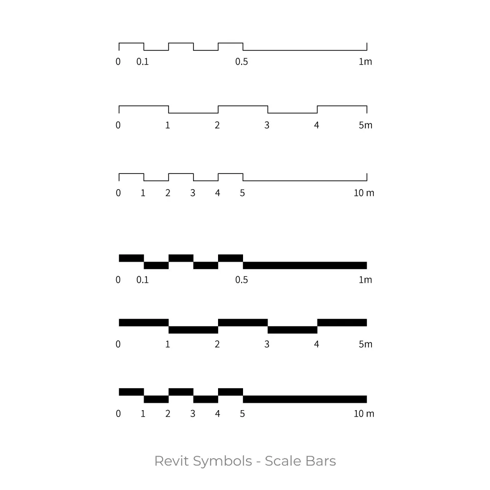 Parametric Revit scale bar used in architectural sheets and construction documentation for metric accuracy