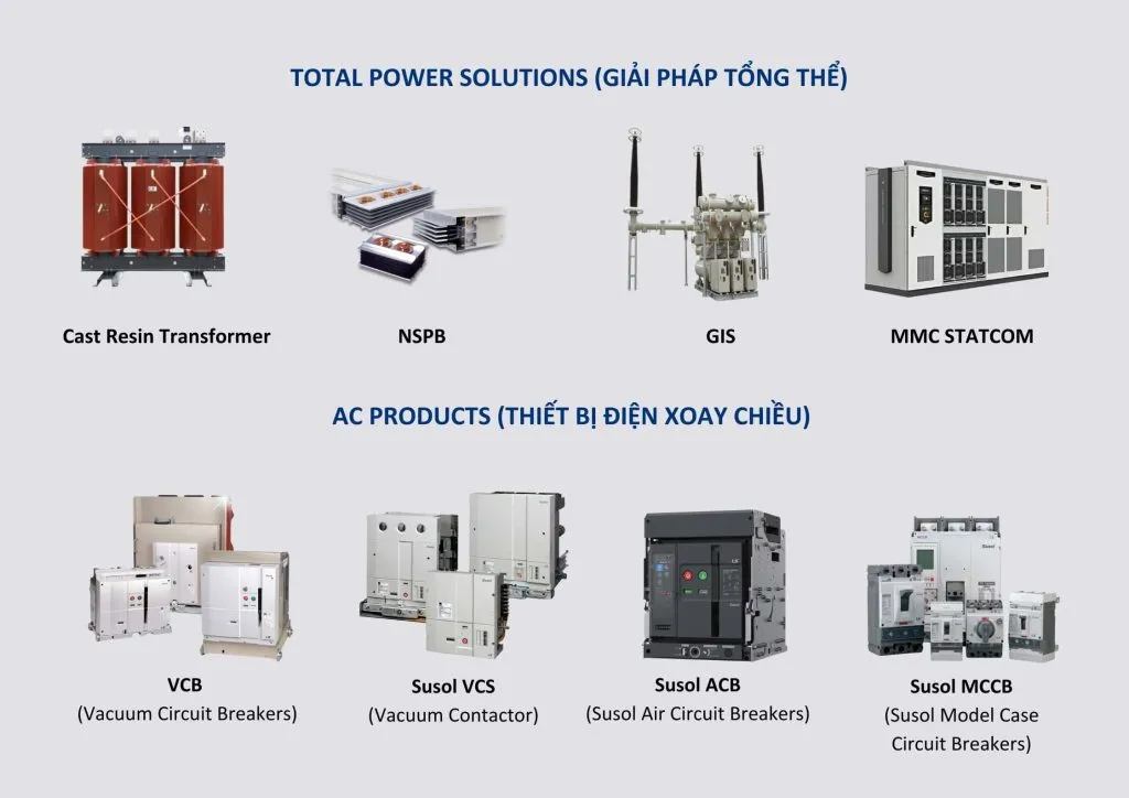 Modern electrical distribution systems supporting smart commercial buildings