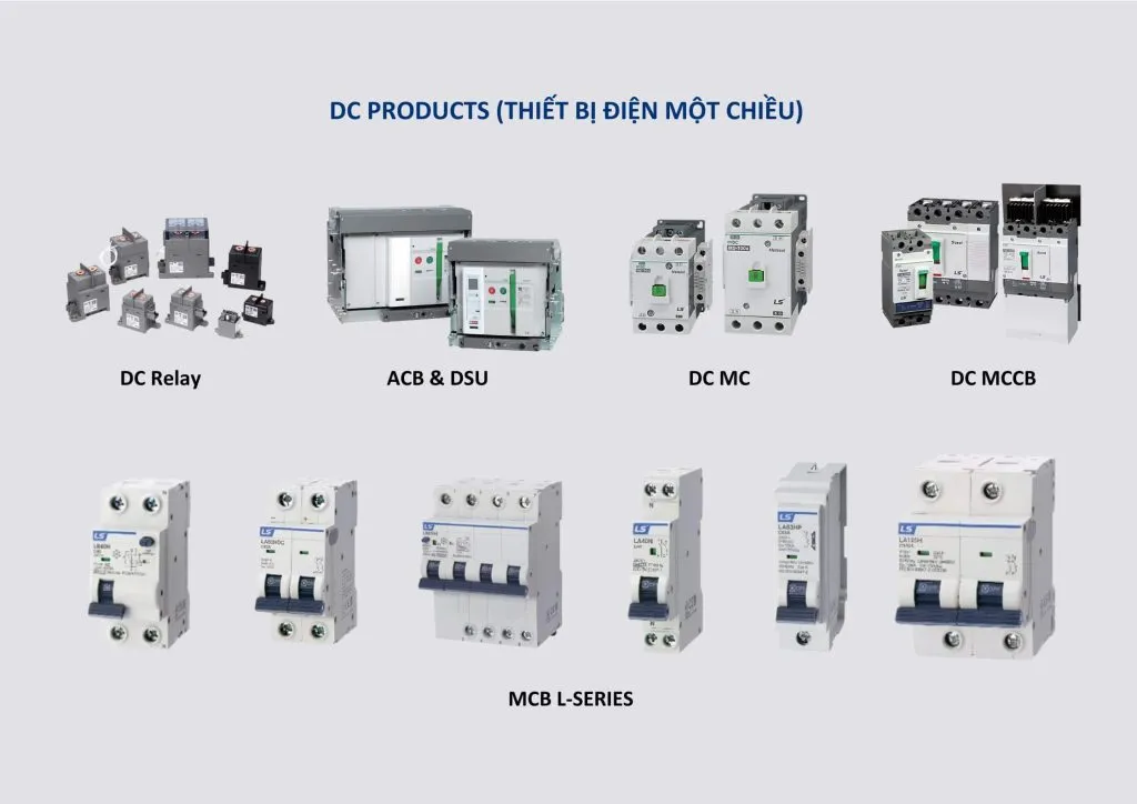 Smart energy infrastructure powering industrial production lines
