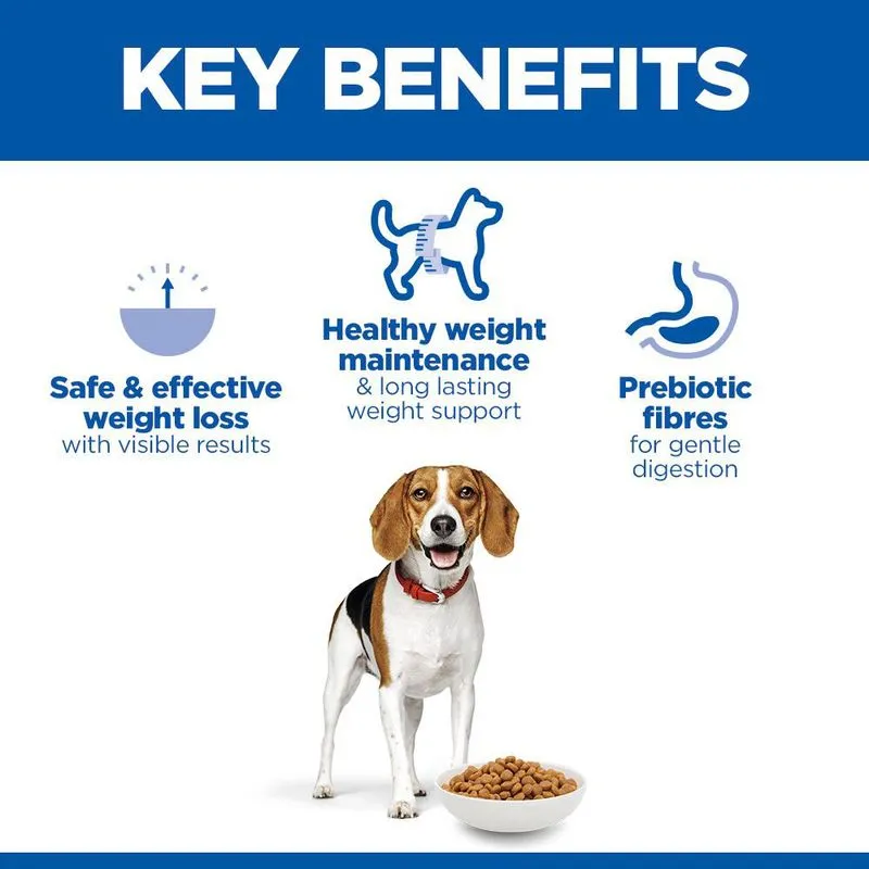 Package showing key nutritional benefits of Hill's Science Plan Perfect Weight formula