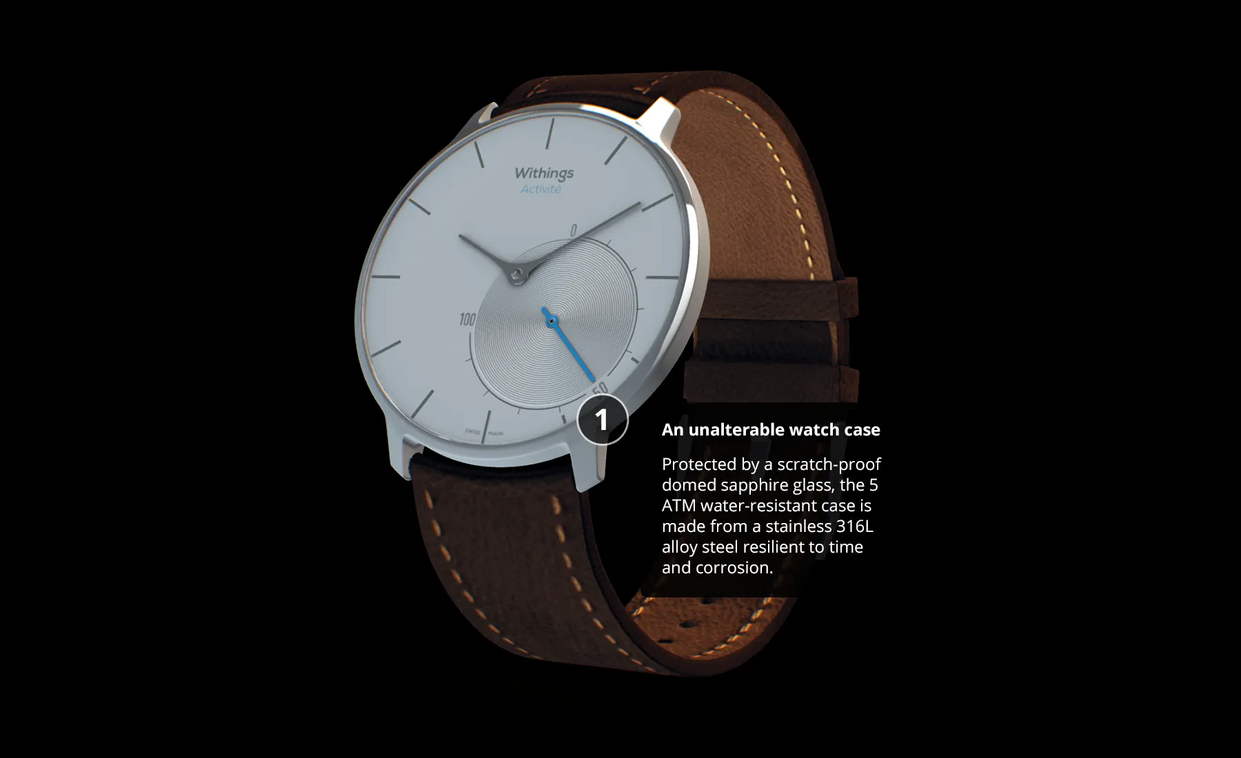 Interactive 3D model viewer displaying a wearable smart device product