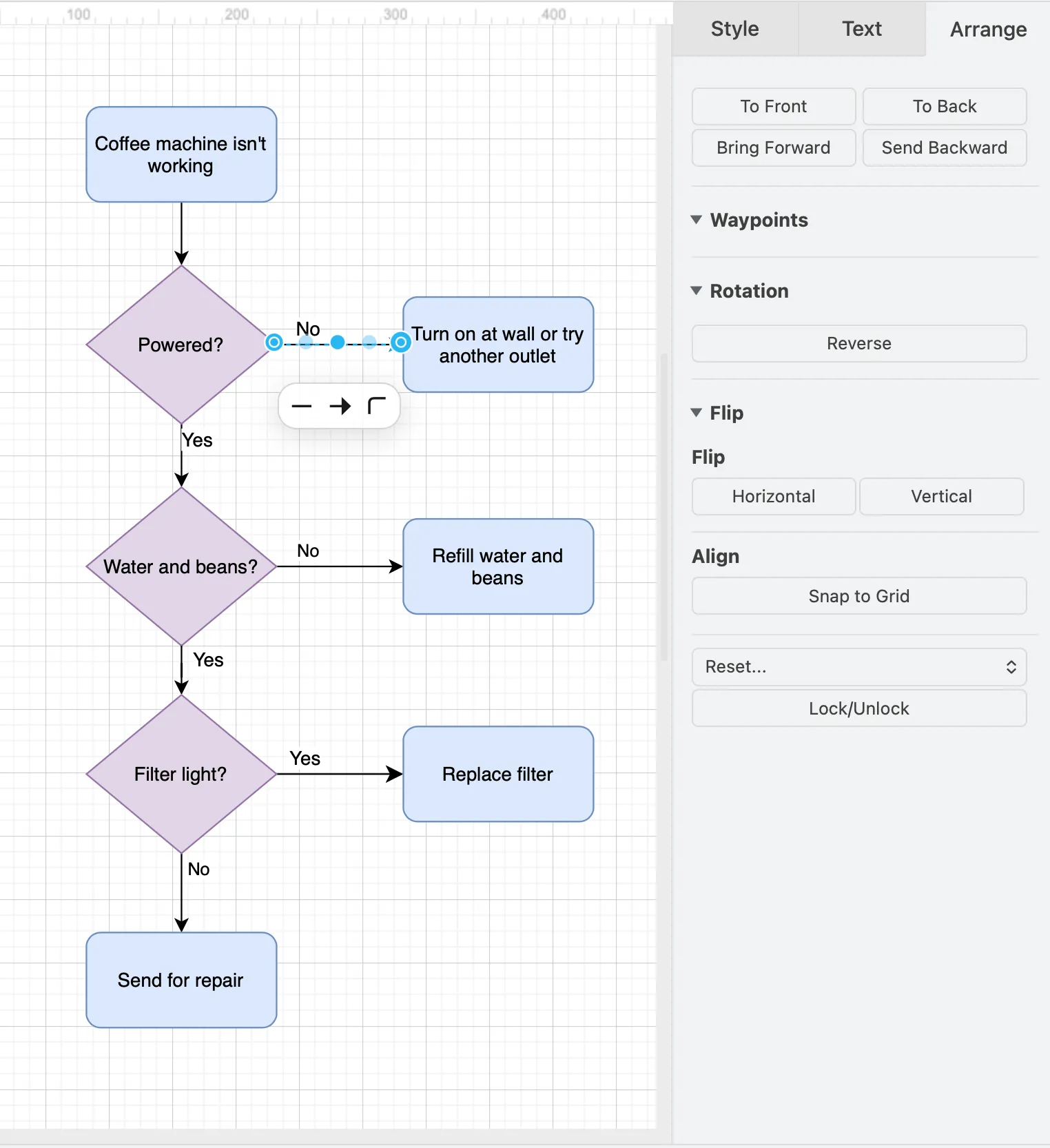Organise your connectors on the drawing canvas with the Arrange tab in the format panel in draw.io