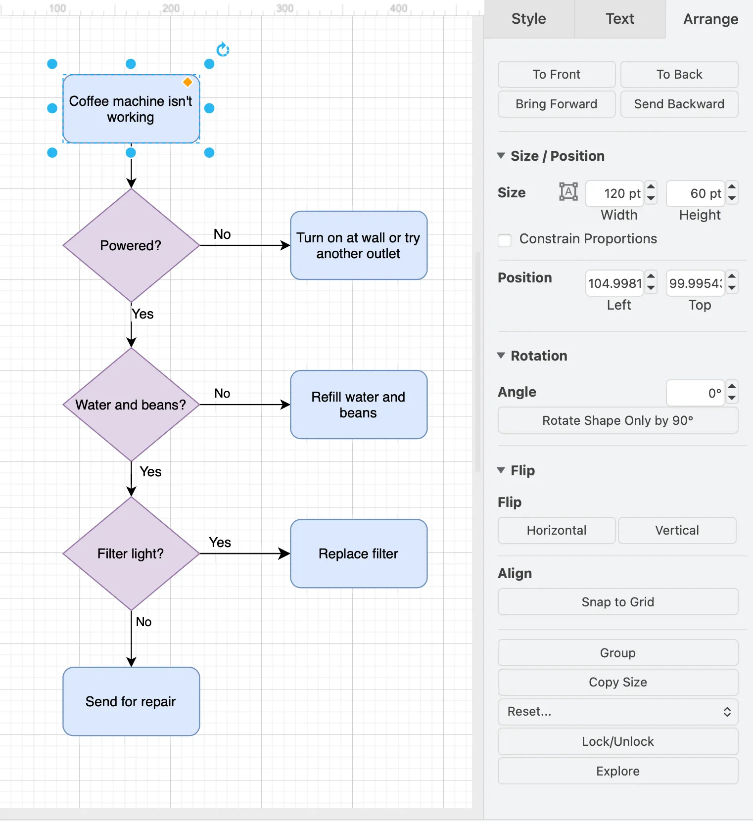 Organise your shapes on the drawing canvas with the Arrange tab in the format panel in draw.io