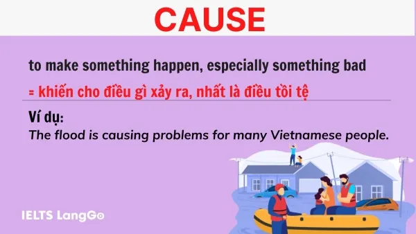 Definition of the verb cause showing its meaning as making something happen, usually negative