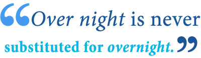 Dictionary-style definition panel comparing the meanings of overnight and over night