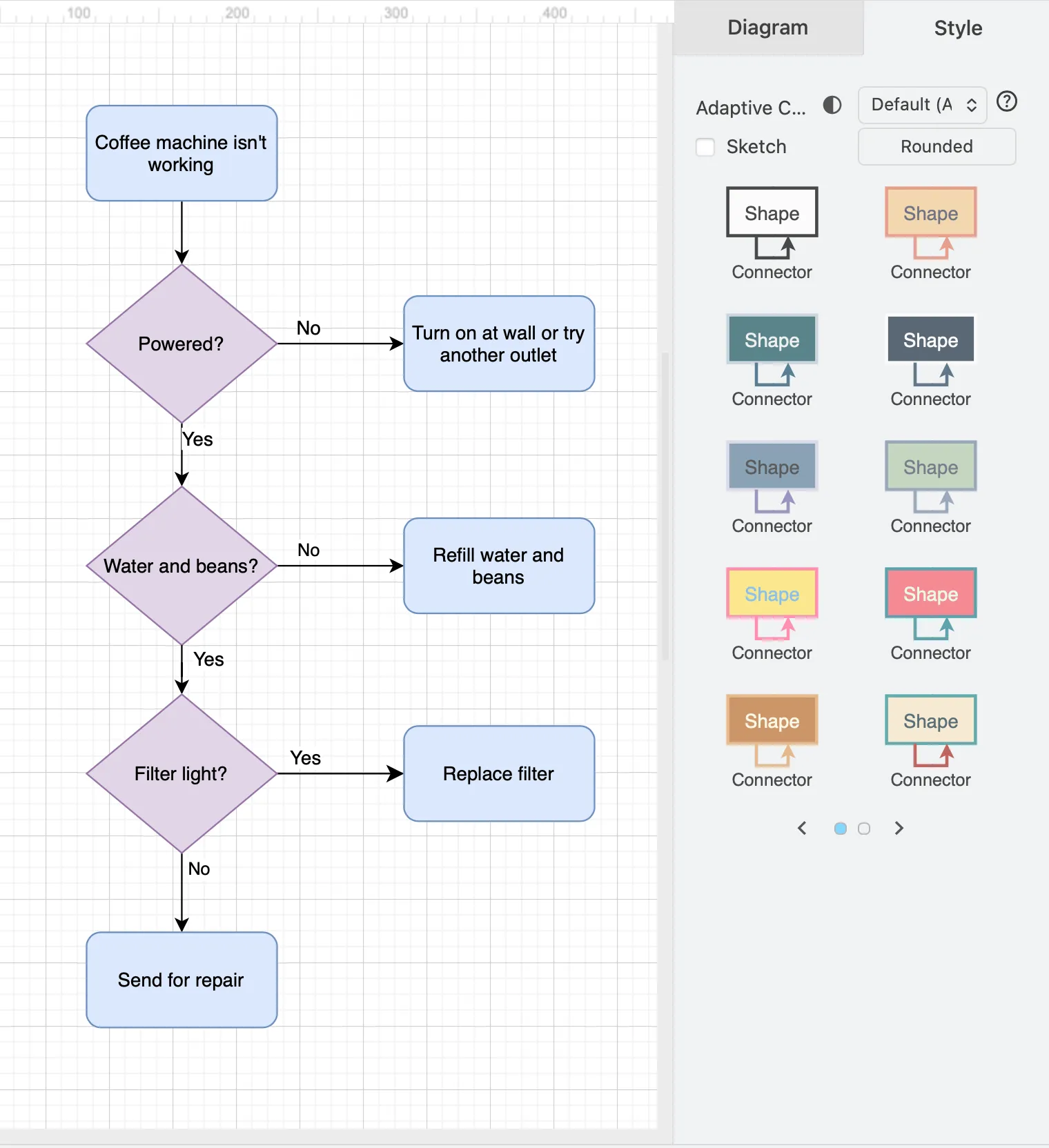The style options let you globally change the shape, connector and text styles in draw.io