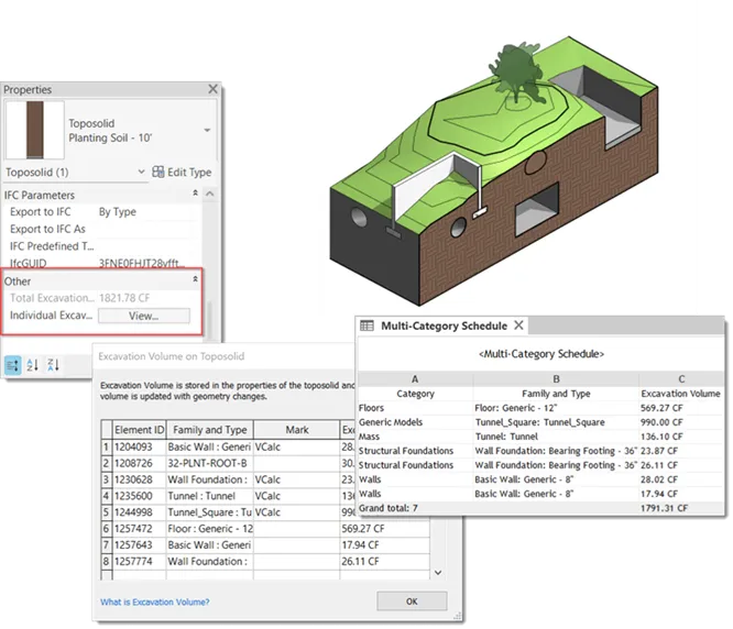 Excavation volume parameters displayed in Revit properties dialog