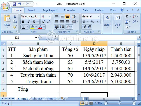 Excel spreadsheet showing a data table with book sales quantities and revenue columns