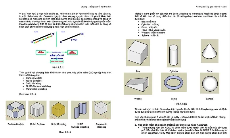The Tutorial Content is Presented Visually, Clearly, and Easy to Remember