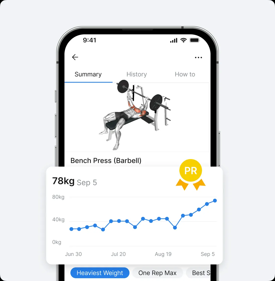 A look at the Hevy app