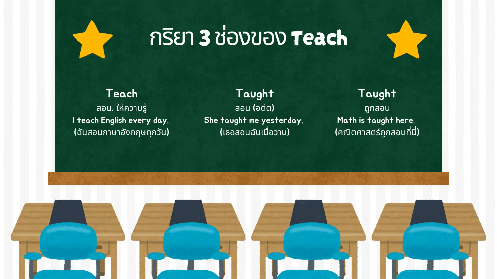 Sentence examples showing teach used in present, past, and passive constructions