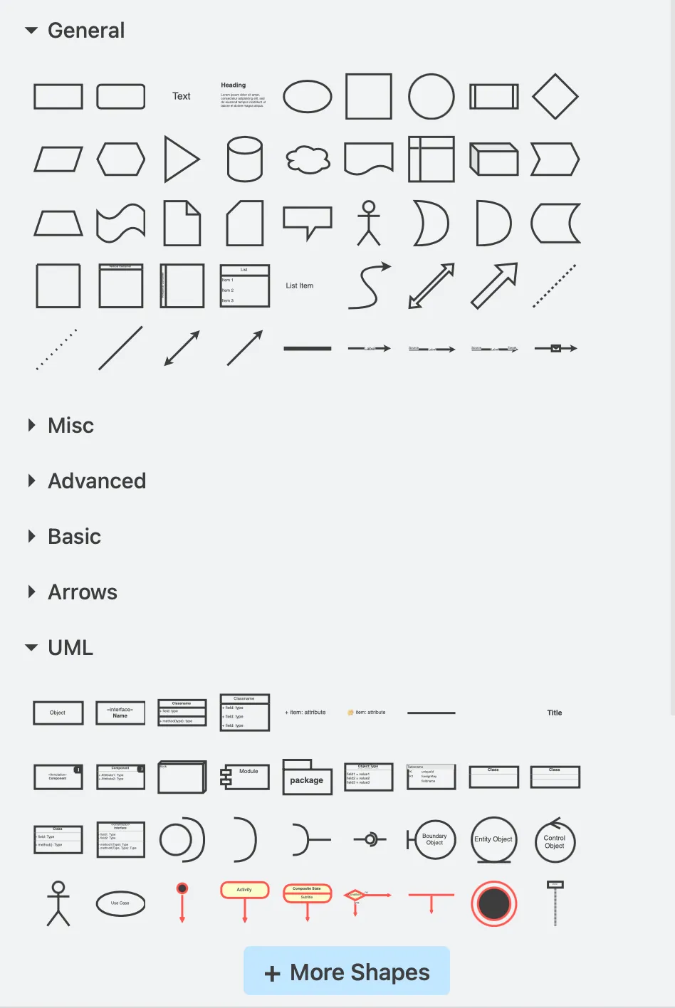 Shapes are arranged into logical groups called shape libraries in draw.io