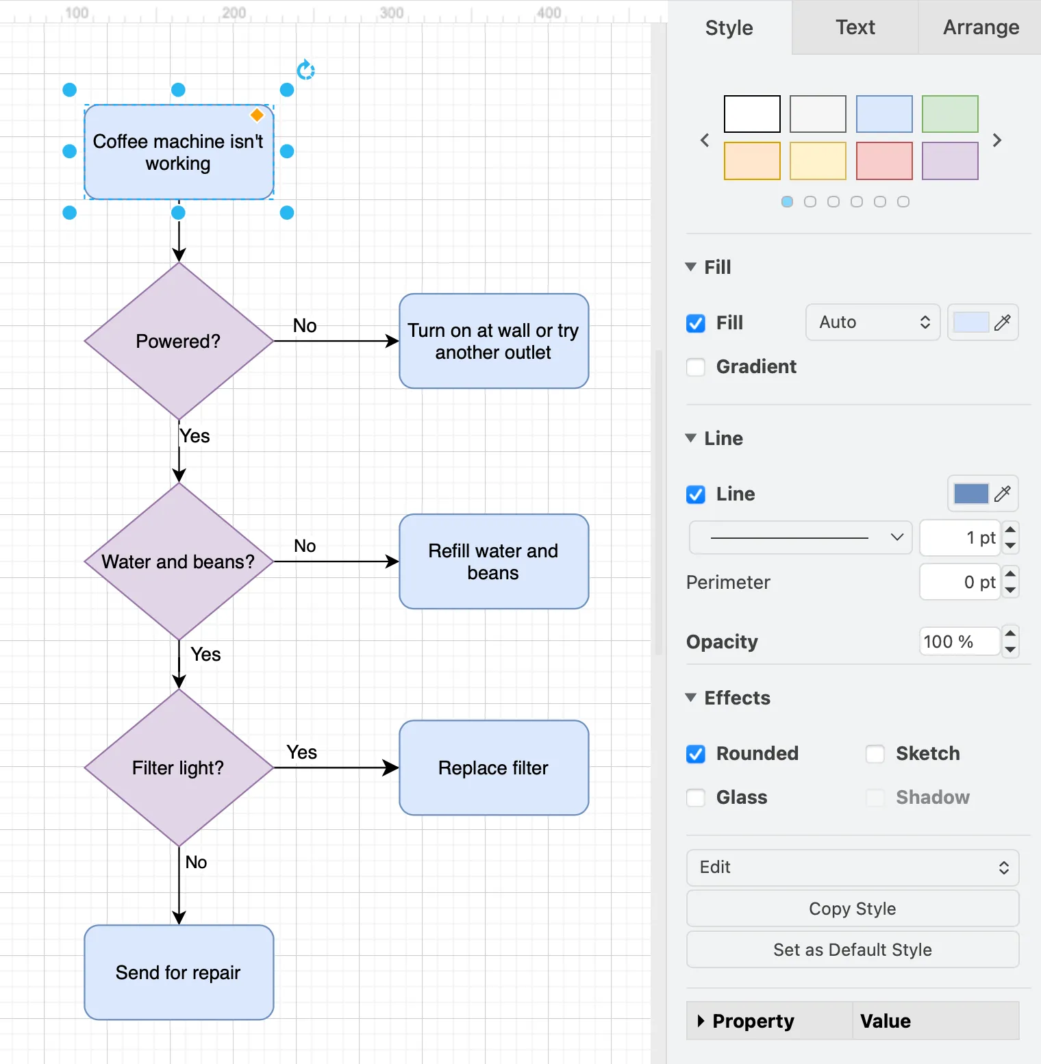 The Style tab in the format panel lets you change shape and connector styles in draw.io