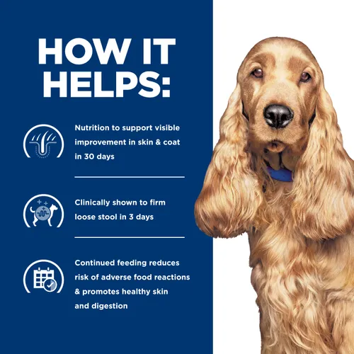 Hill's Prescription Diet z/d dog food illustration showing how the hydrolyzed protein formula supports skin and digestive health